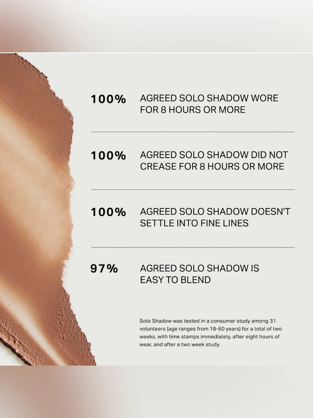 Merit Solo Shadow Eye Color, in Shade Mid-Century NIB